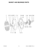 Basket and bearings parts