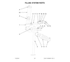 Maytag MFS230PAVS filling system parts diagram