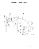 Cabinet frame parts