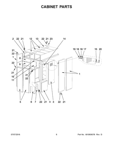 Cabinet parts