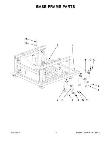 Base frame parts