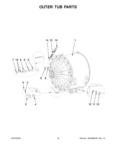 Outer tub parts
