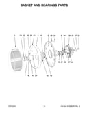 Basket and bearings parts