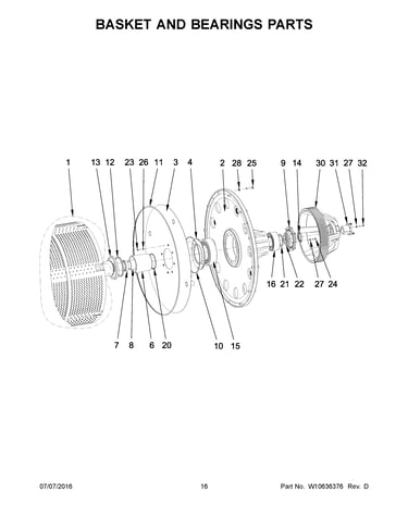 Basket and bearings parts