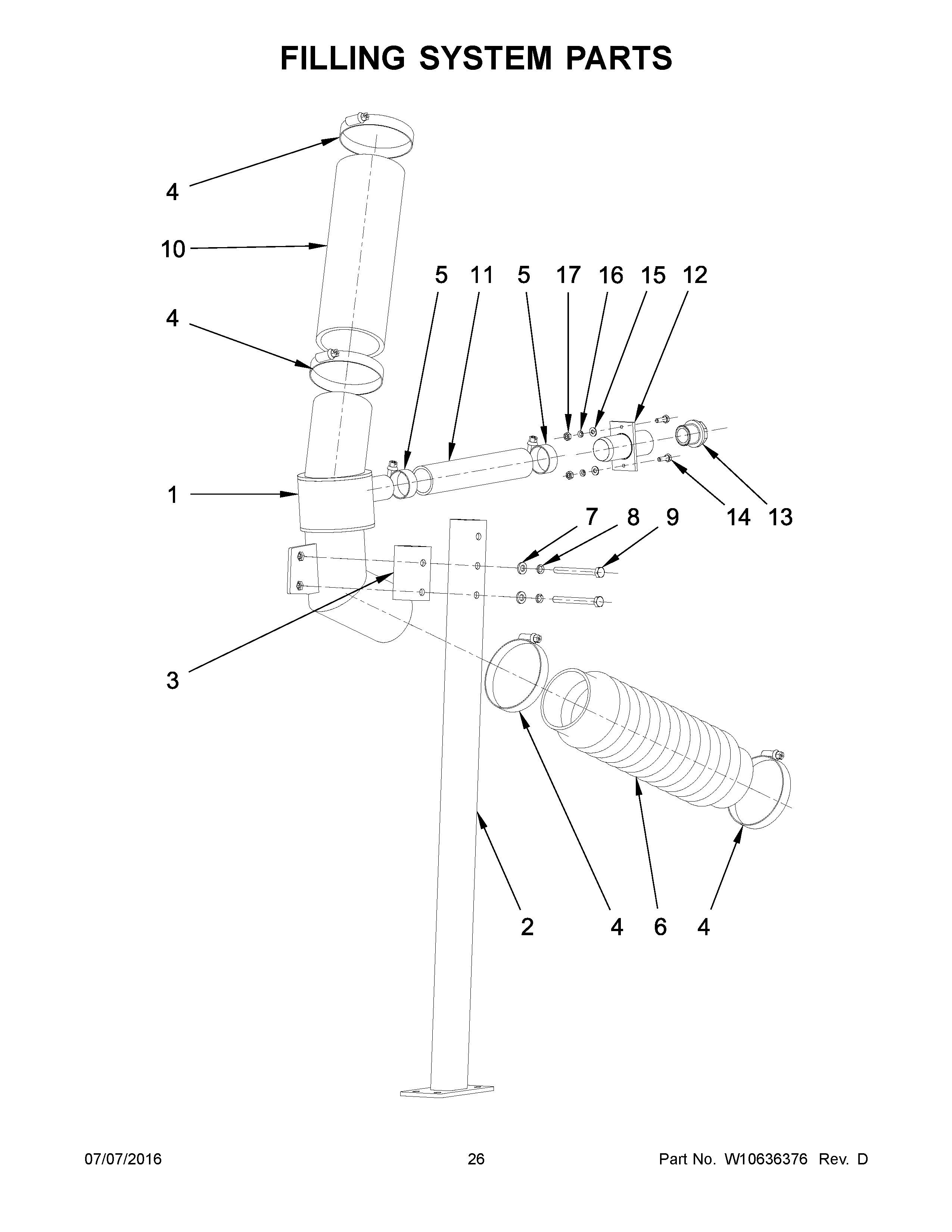 Filling system parts