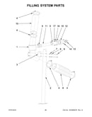 Filling system parts