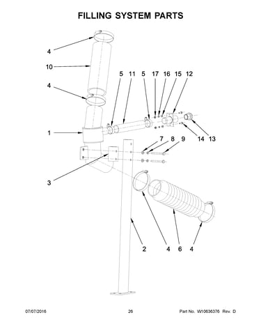 Filling system parts
