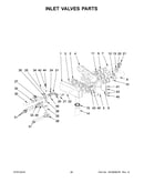 Inlet valves parts