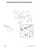 Steam and electric heating parts