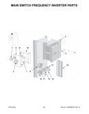Main switch frequency inverter parts