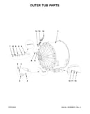 Outer tub parts