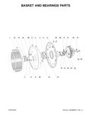 Basket and bearings parts