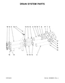 Drain system parts