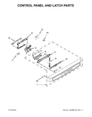 Control panel and latch parts