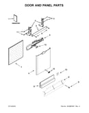 Door and panel parts