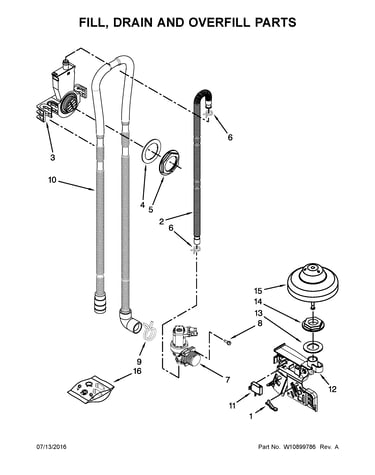 Fill, drain and overfill parts