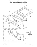 Top and console parts