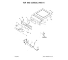 Whirlpool YWED92HEFBD0 top and console parts diagram
