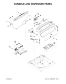 Console and dispenser parts