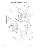 Top and cabinet parts