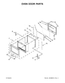 Oven door parts