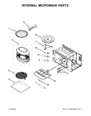 Internal microwave parts
