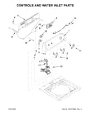 Controls and water inlet parts