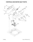 Controls and water inlet parts