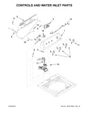 Controls and water inlet parts