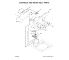 Admiral ATW4675EW0 controls and water inlet parts diagram