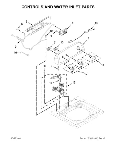 Controls and water inlet parts