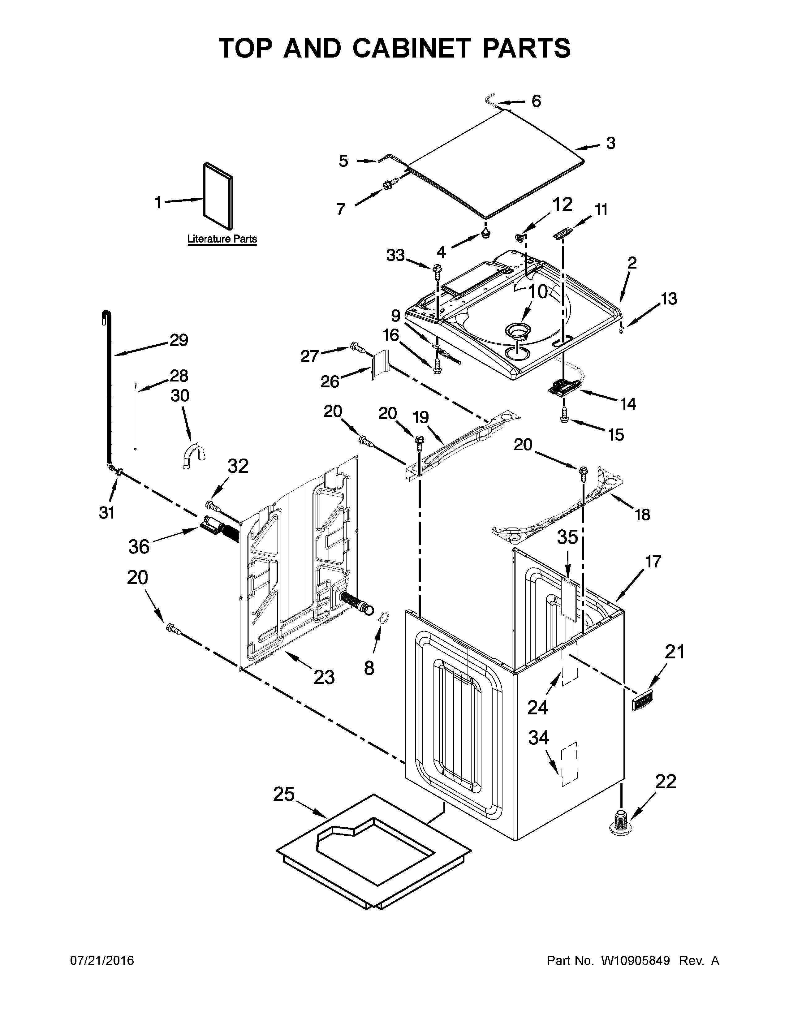 TOP AND CABINET PARTS