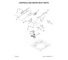 Inglis ITW4671EW0 controls and water inlet parts diagram