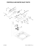 Controls and water inlet parts