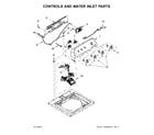 Inglis ITW4971EW0 controls and water inlet parts diagram