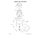 Inglis ITW4971EW0 basket and tub parts diagram