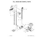 Ikea IDF320PAFW1 fill, drain and overfill parts diagram