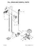 Fill, drain and overfill parts
