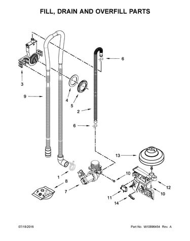 Fill, drain and overfill parts
