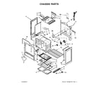 Ikea IGS505DS1 chassis parts diagram