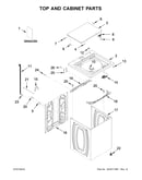 Top and cabinet parts