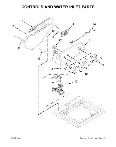 Controls and water inlet parts