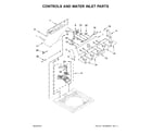 Maytag MVWC416FW0 controls and water inlet parts diagram