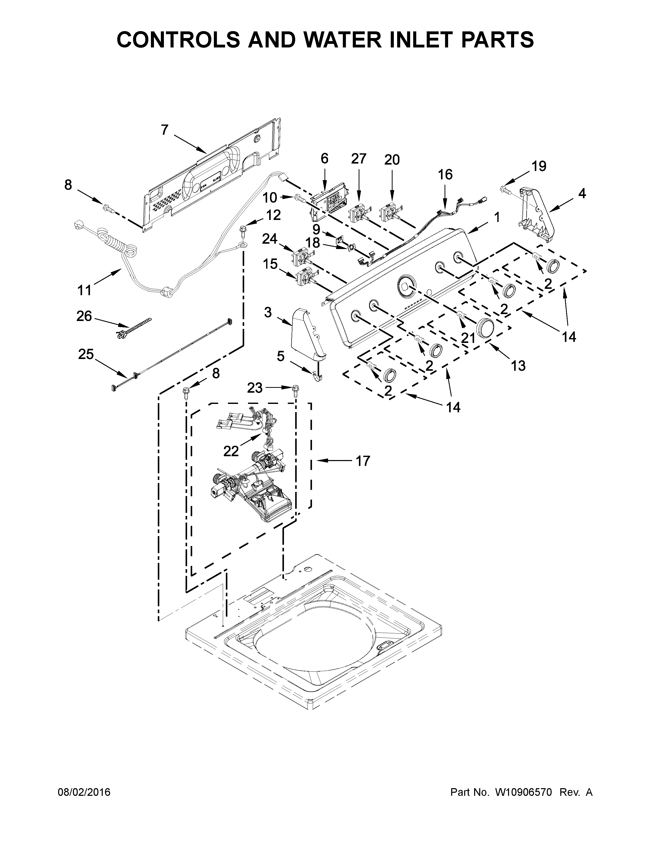 Controls and water inlet parts