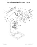 Controls and water inlet parts
