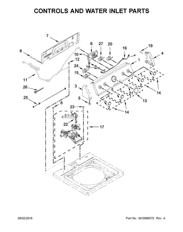 Controls and water inlet parts
