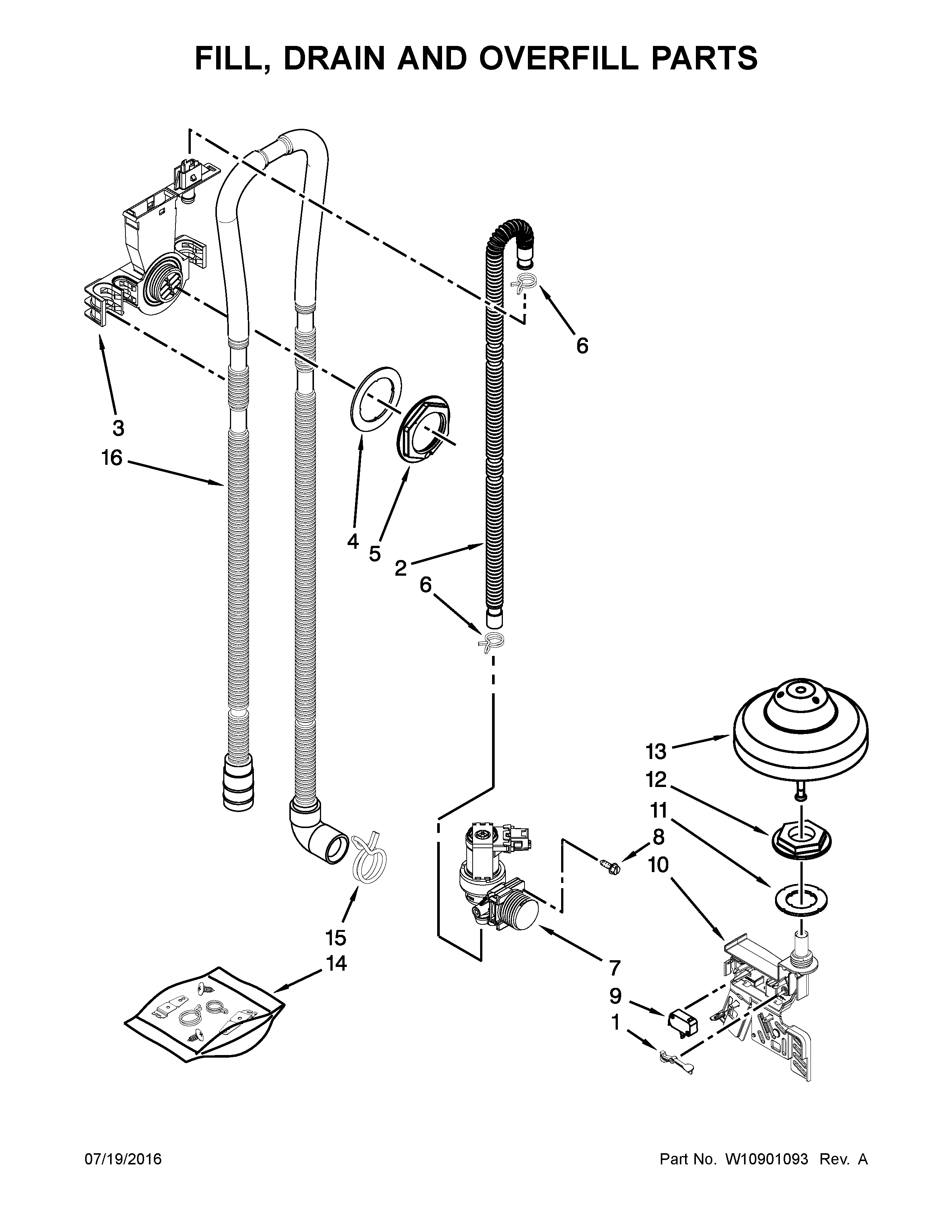 Fill, drain and overfill parts