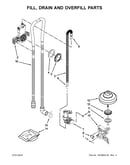 Fill, drain and overfill parts