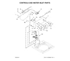 Inglis ITW4871FW0 controls and water inlet parts diagram