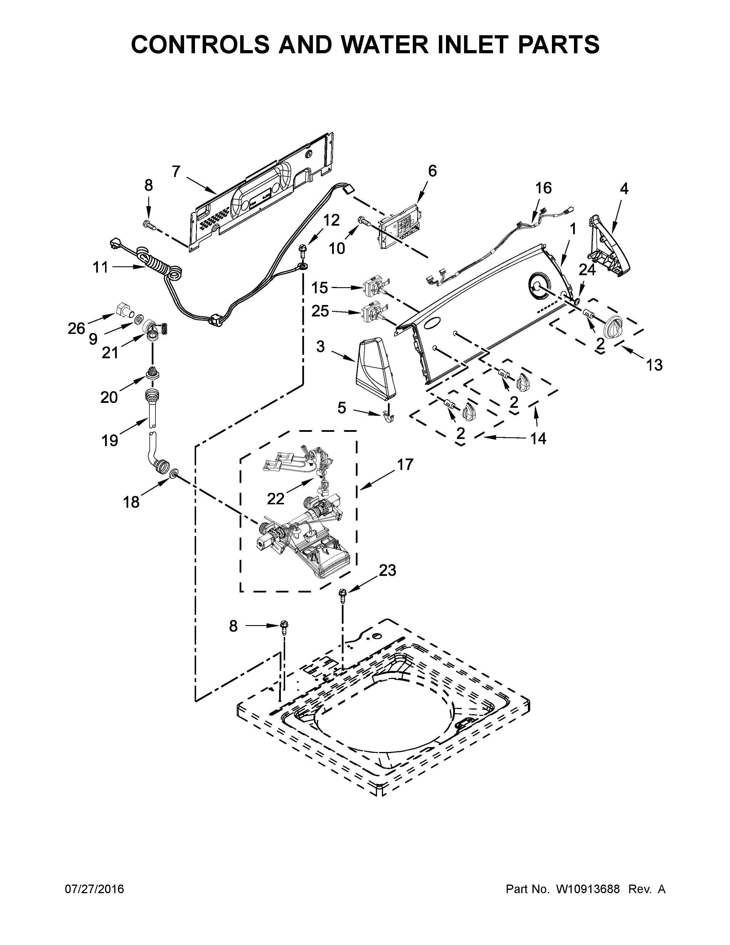 Controls and water inlet parts